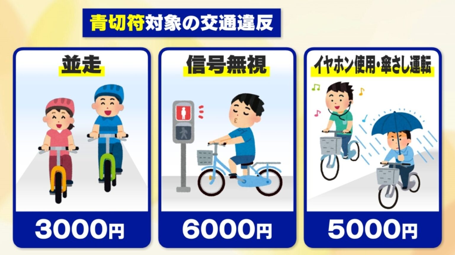 自転車の青切符はいつから?2026年4月スタートの新制度と罰則をわかりやすく解説